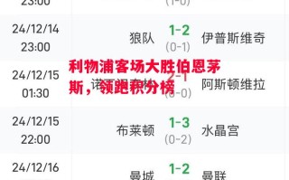 星空体育-利物浦客场大胜伯恩茅斯，领跑积分榜