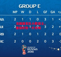 星空体育官网入口-法国国家队小胜瑞士，晋级形势一片光明